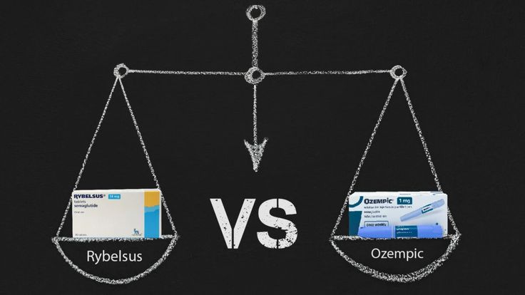 Comparing Ozempic vs Rybelsus